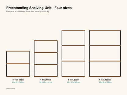 WarmyNest freestanding shelving unit size chart: 3-tier and 4-tier, 90cm and 120cm wide, all 45cm deep