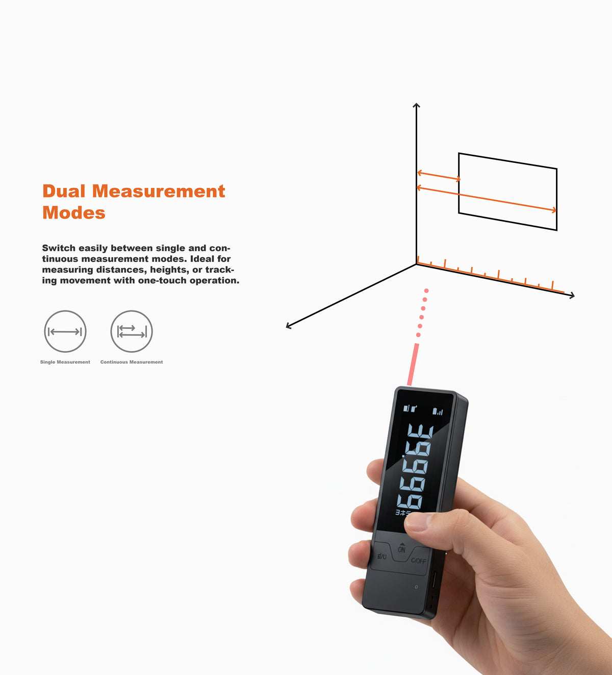 Dual measurement modes on the M4: single and continuous, with the meter held in one hand and the beam pointed at a wall